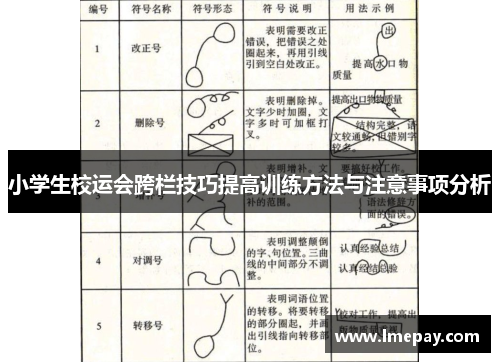 小学生校运会跨栏技巧提高训练方法与注意事项分析
